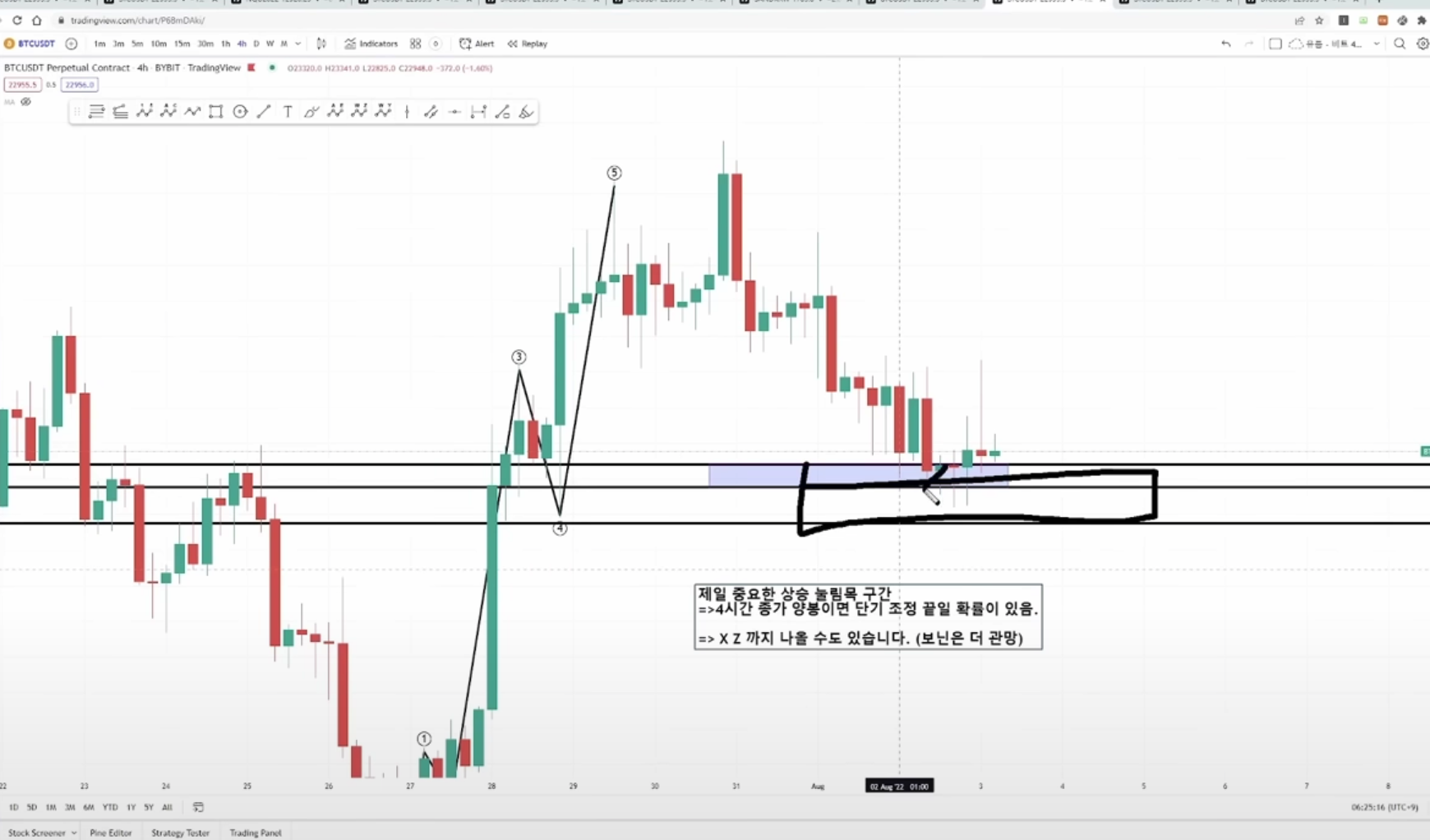 스크린샷 2023-08-15 오전 12.33.37